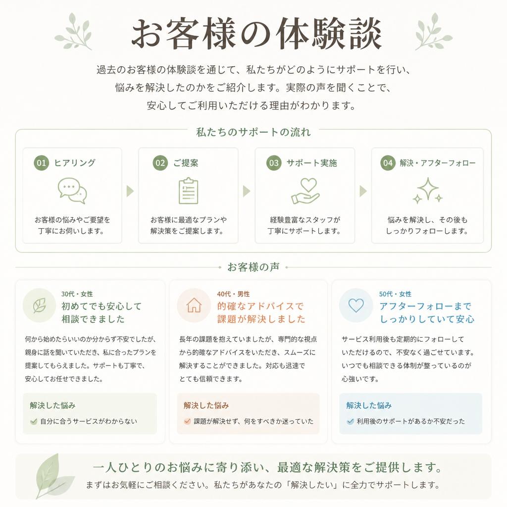 実際のお客様の声